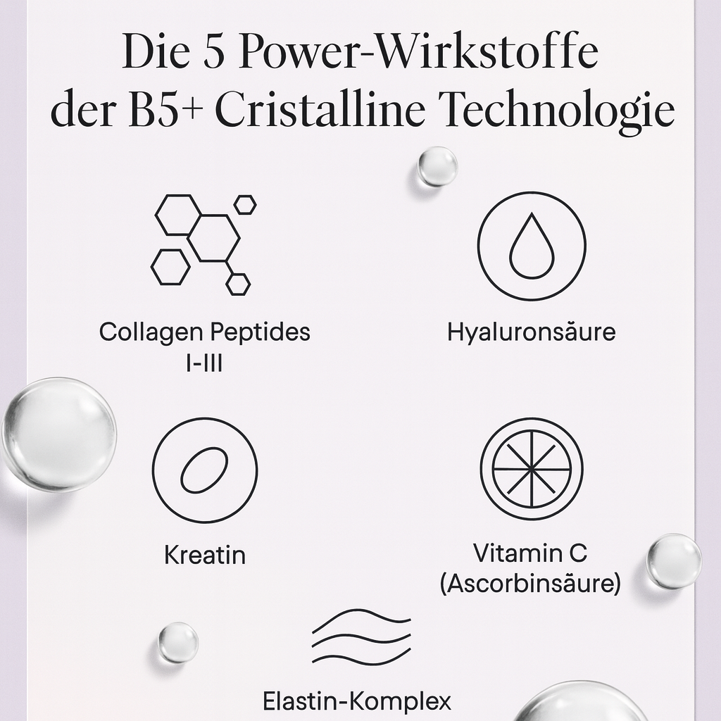 NEU! Day & Night 🇨🇭 Pryalesin® B5+ Cristalline – 3. Generation der Anti-Cellulite-Pflege – exklusiv über Femeliá.