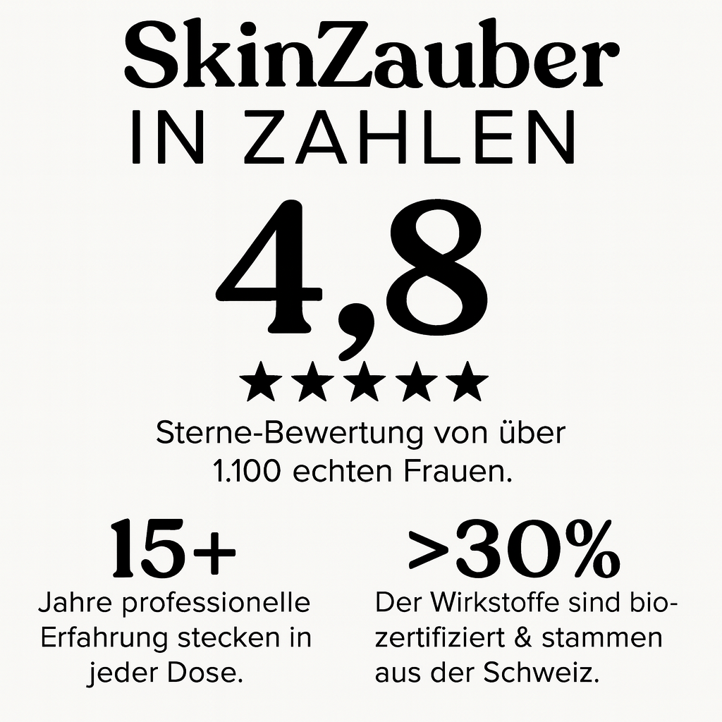 Cellulite-Po-Creme 🌿 – SkinZauber - die weltbeste Anti Cellulite Creme